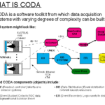 PNP Coda Meaning Explained Simply