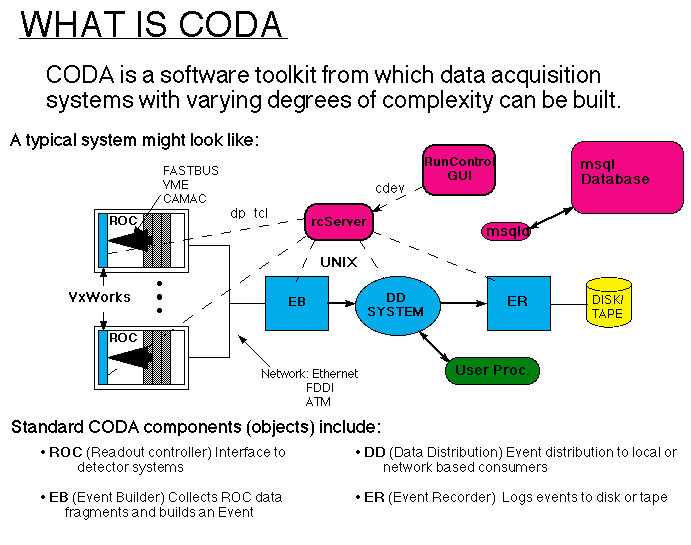 PNP Coda Meaning Explained Simply